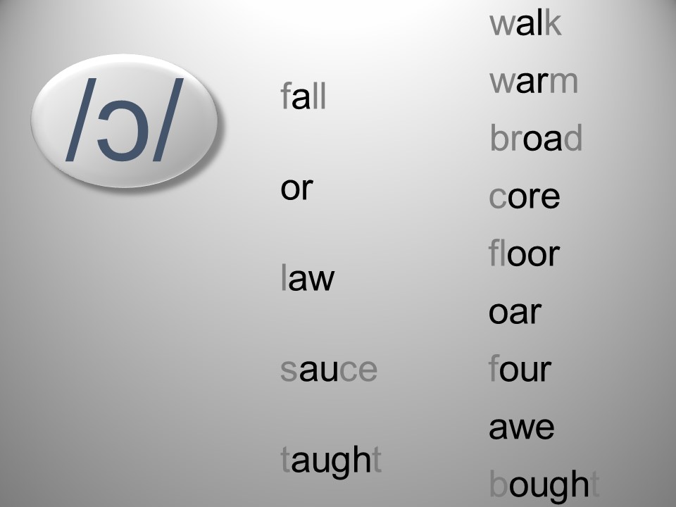Sounds for Literacy - Video Course Consonants